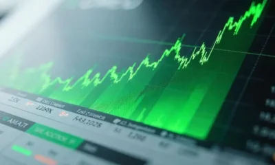 GMEU Stock