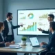 Dedicated Management Group